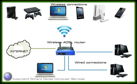 出國用哪個wifi_請問是否有wifi能連上全球各地的Wi-Fi網路?